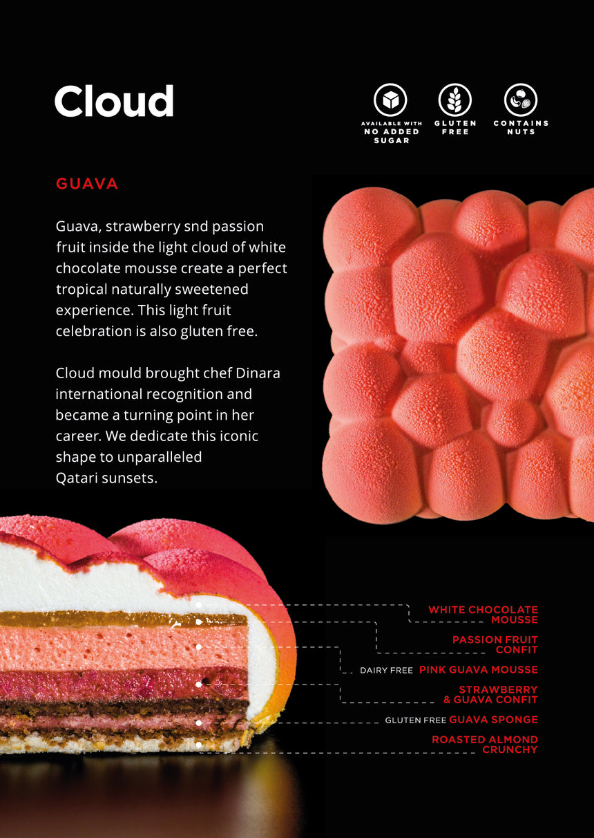 Cloud - Guava, Passion fruit - HEALTHY and LUCKY!!